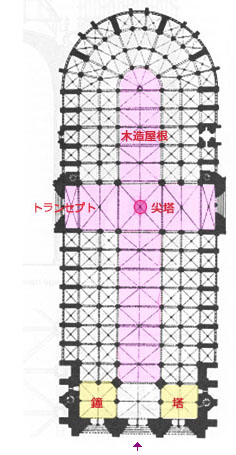 パリのノトル ダーム大聖堂 フランス 世界建築ギャラリー 神谷武夫